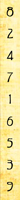 payline indicators